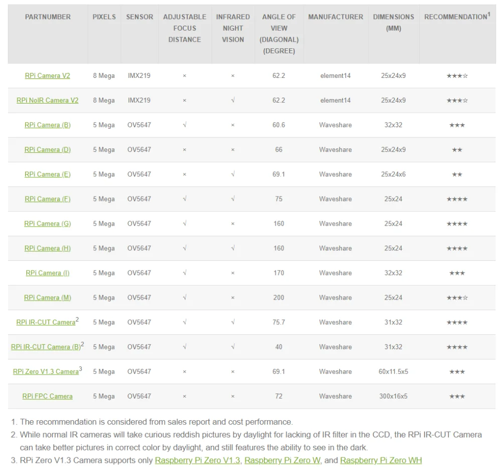 9CPSB4{DMZP`HO970}ZR{)Y