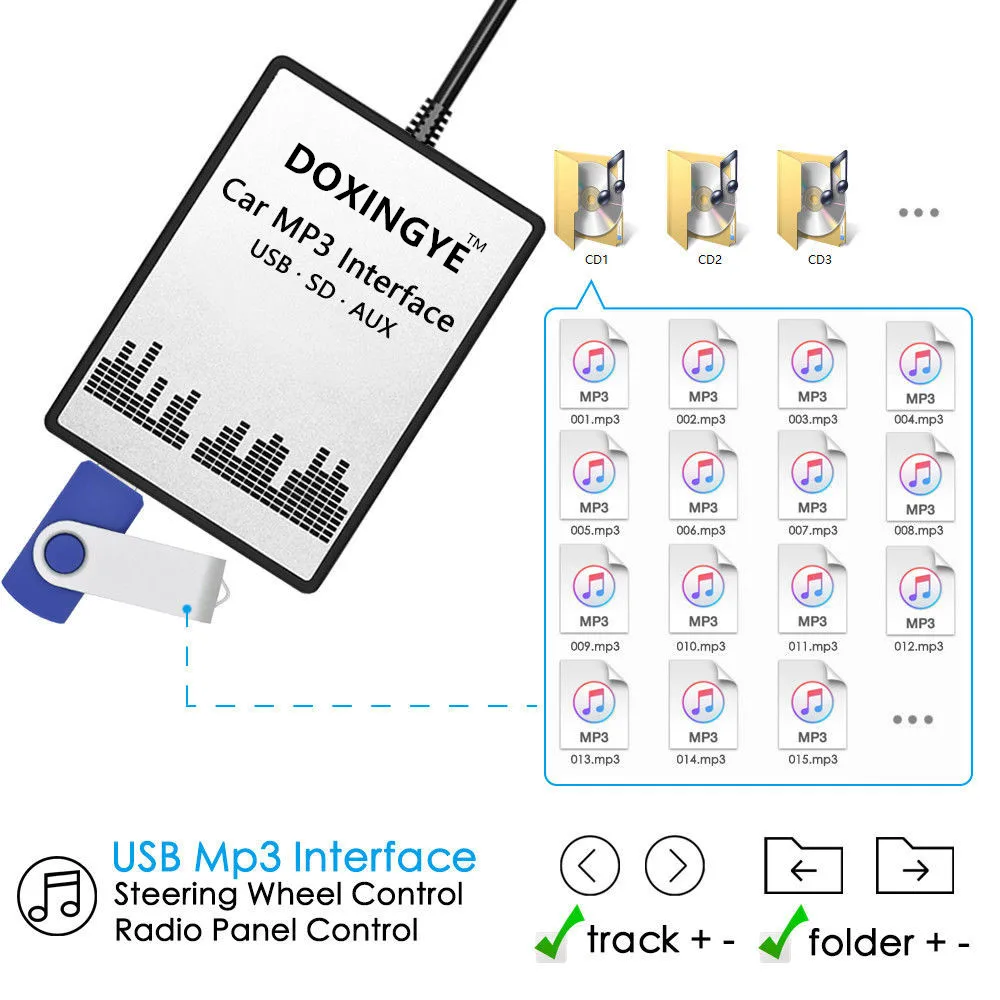 DOXINGYE USB AUX SD Автомобильный цифровой музыкальный адаптер для смены Cd MP3 плеер Toyota (5 +