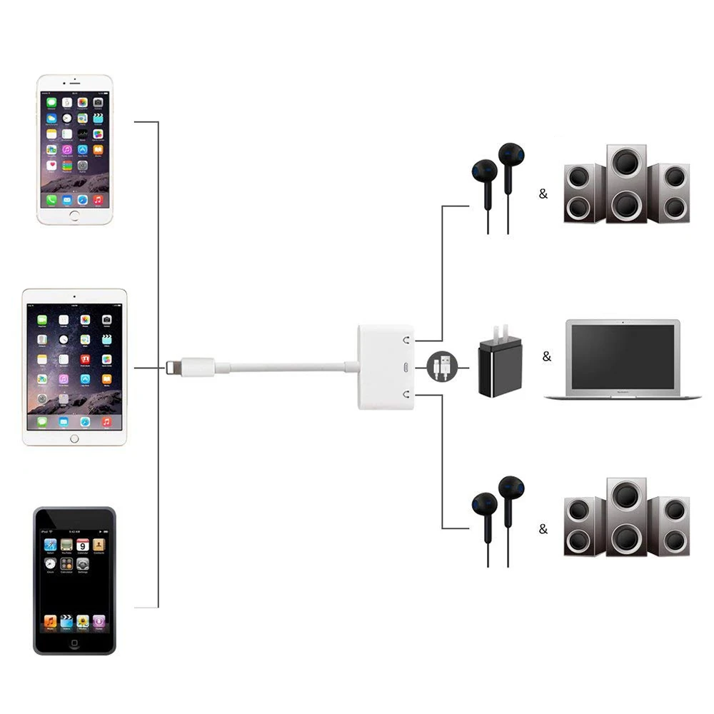 Аудиоадаптер для наушников Lightning/Dual DC3.5 мм Aux разъем разветвитель телефонных