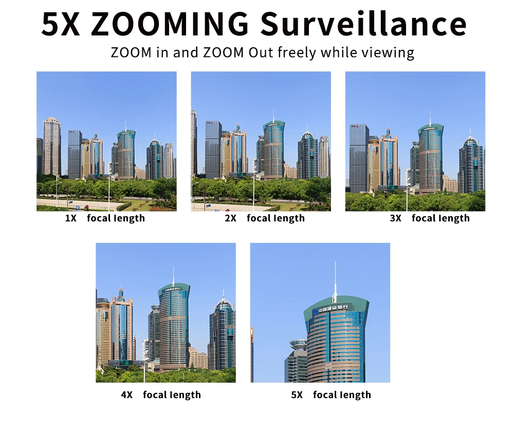Камера Наружного видеонаблюдения N_eye 8 Мп 4k Wi Fi IP Водонепроницаемая PTZ 360