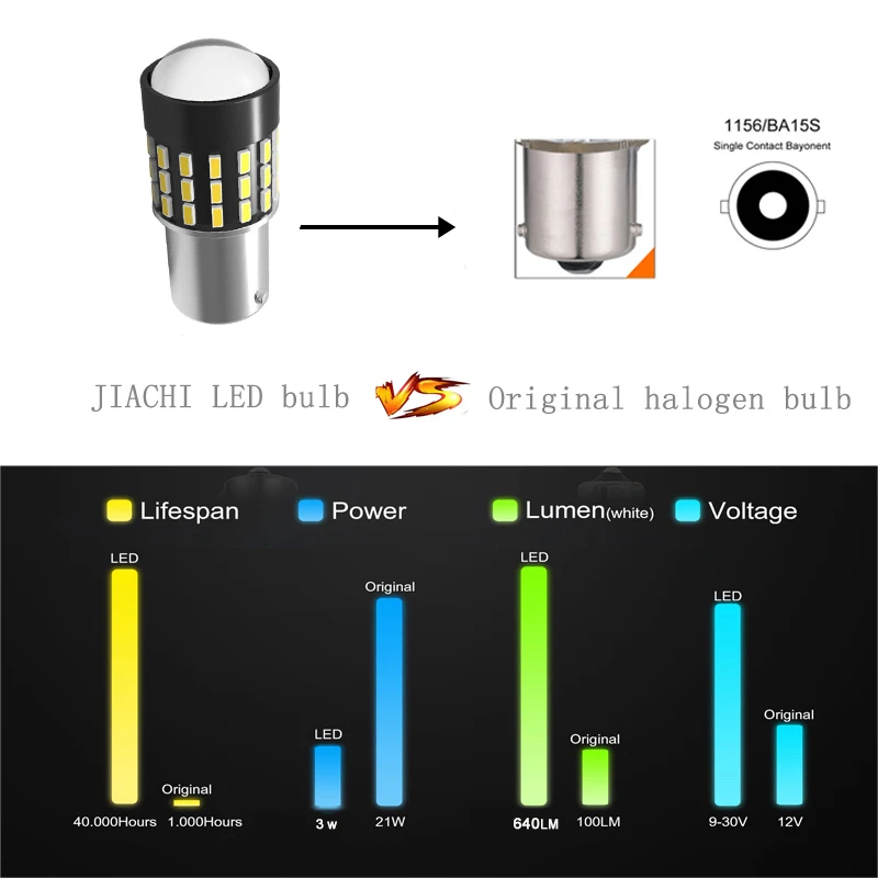 JIACHI 20PCS \ Лот 1156 led BA15S P21W S25 Светодиодные Автомобильные аксессуары 5630 5730 чипы для авто поворотники Белого красного и желтого цвета 12V