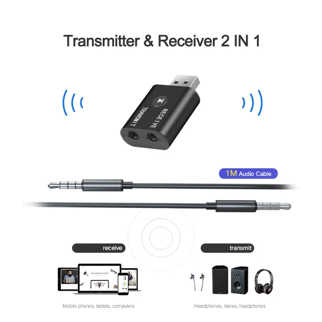 Buy TechCode Bluetooth Receiver, BTI-031 2-in-1 Bluetooth Splitter