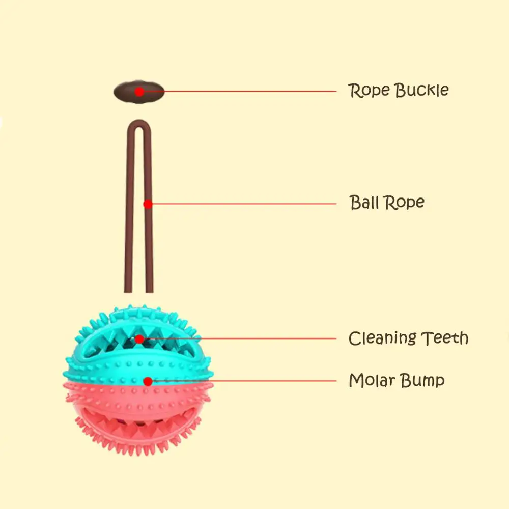 Pet Dog Toy Rubber Ball Grind Clean Teeth Molar Bite Resistant Leakage Food Ball