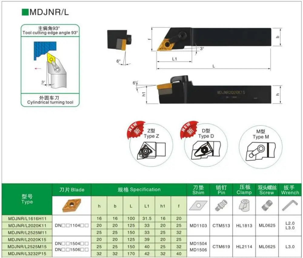 Angle 93 MDJNR1616H11 MDJNRK11 MDJNR2525M11 MDJNRK15 MDJNR2525M15 MDJNR3232P15 MDJNL the Right/Left CNC Turning tools