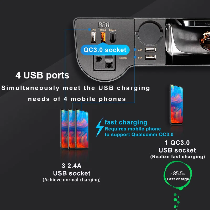 Car Inverter Storage Box with QC3.0 Quick Charging