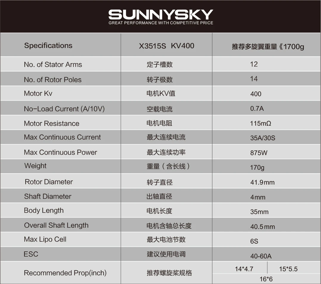 Langyu X3515S uav силовой двигатель 1" 16" 1" пропеллер выделенный SUNNYSKY