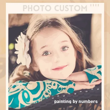 

HUACAN DIY Painting By Numbers Personality Photo Customized Oil Paint Pictures Drawing Canvas Coloring By Number Family Gift