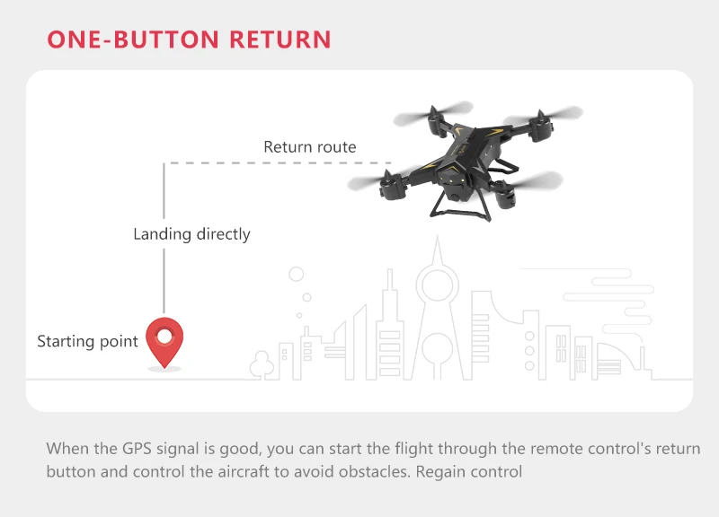 Радиоуправляемый квадрокоптер KY601G Дрон gps 4K HD камера 5G wifi FPV MV производство складных селфи дронов Профессиональный 1800 м Контроль расстояния