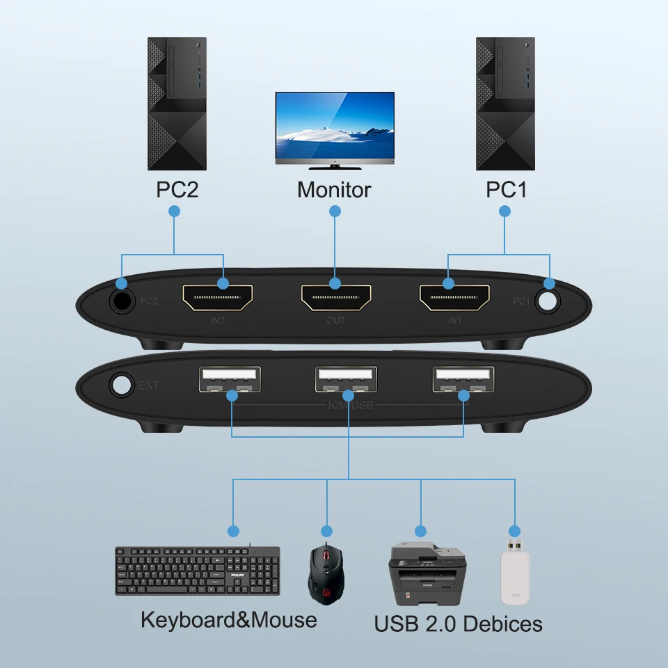 Cheap Cabos de computador e conectores