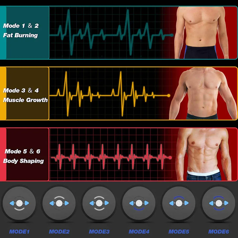 EMS пояс для брюшной полости электростимулятор мышц ABS мышечный тренажер тоник