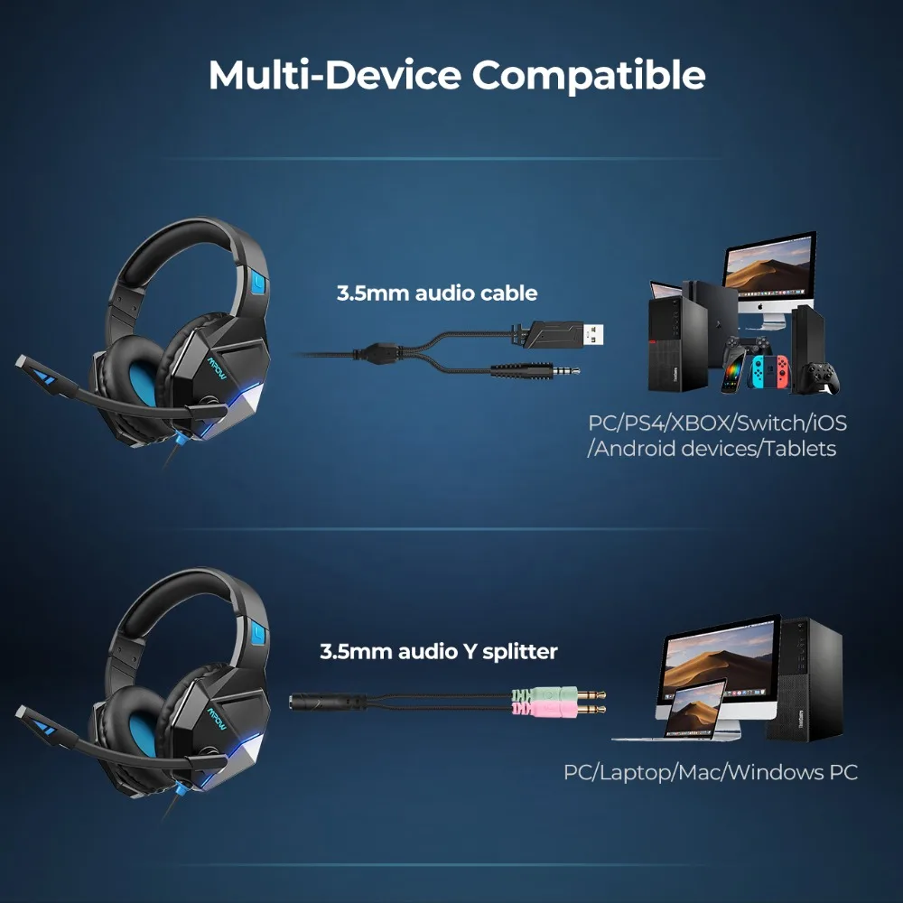 Mpow EG10 Gaming Headset USB 3.5mm Wired PC Gaming Headphones With Surround Sounds Noise Canceling Mic For PC Gamer For PS4 Xbox (3)