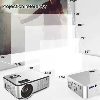 

2HDMI 2USB Home Theater Mini Portable 180inch Display Led Cinema Laptop VGA AV Family Video Projector Full HD 1080P For Android