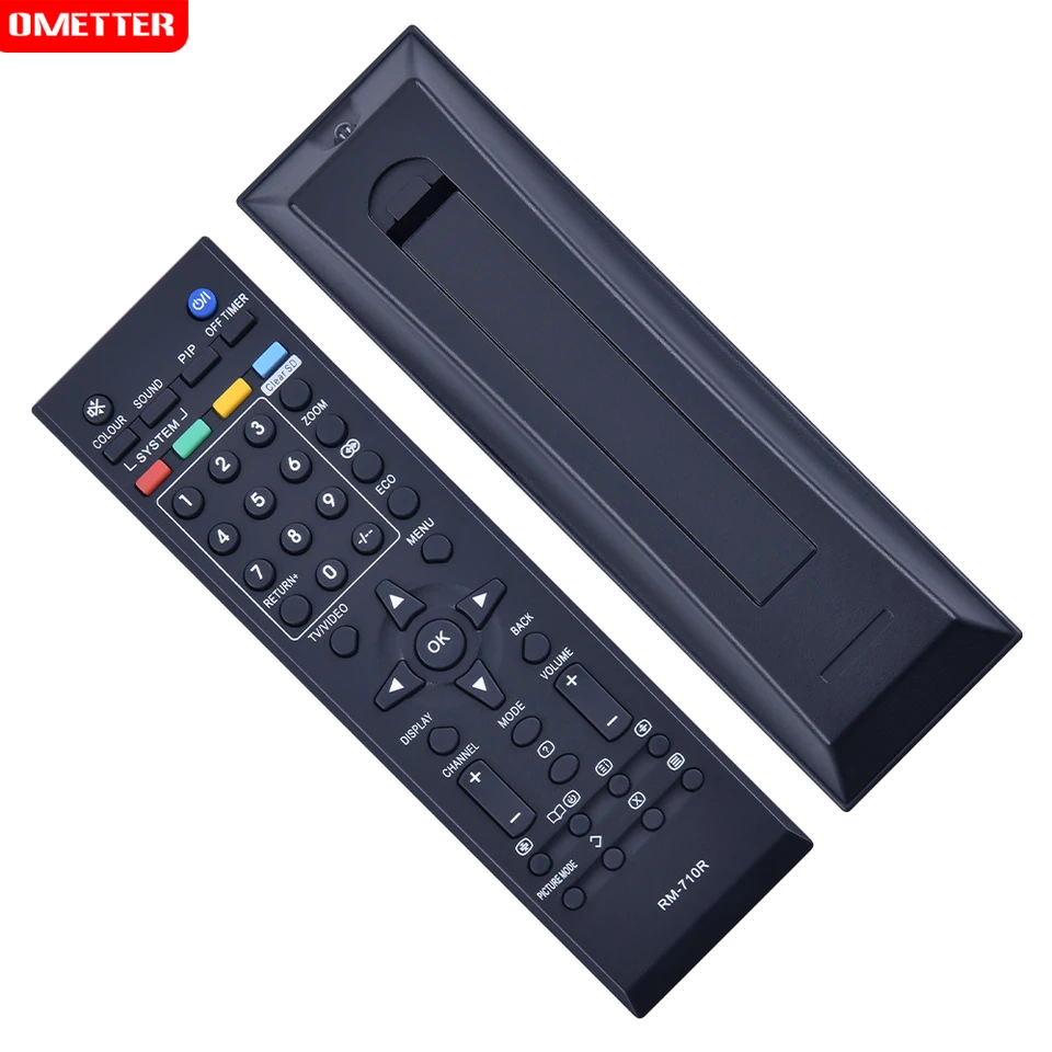 RemotesReplaced Telecomando compatibile con la Jvc RM-C3411A
