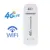4g USB wifi модем Автомобильный Портативный WiFi Универсальный 100 Мбит / с маршрутизатор адаптер Точка Доступа Беспроводная сетевая карта Демодулятор Для домашнего офиса