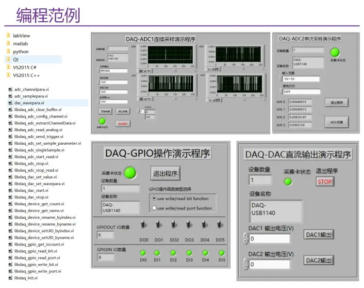 8 canais, 12 bits, adc, 12 bit, dac dio, labview afinador