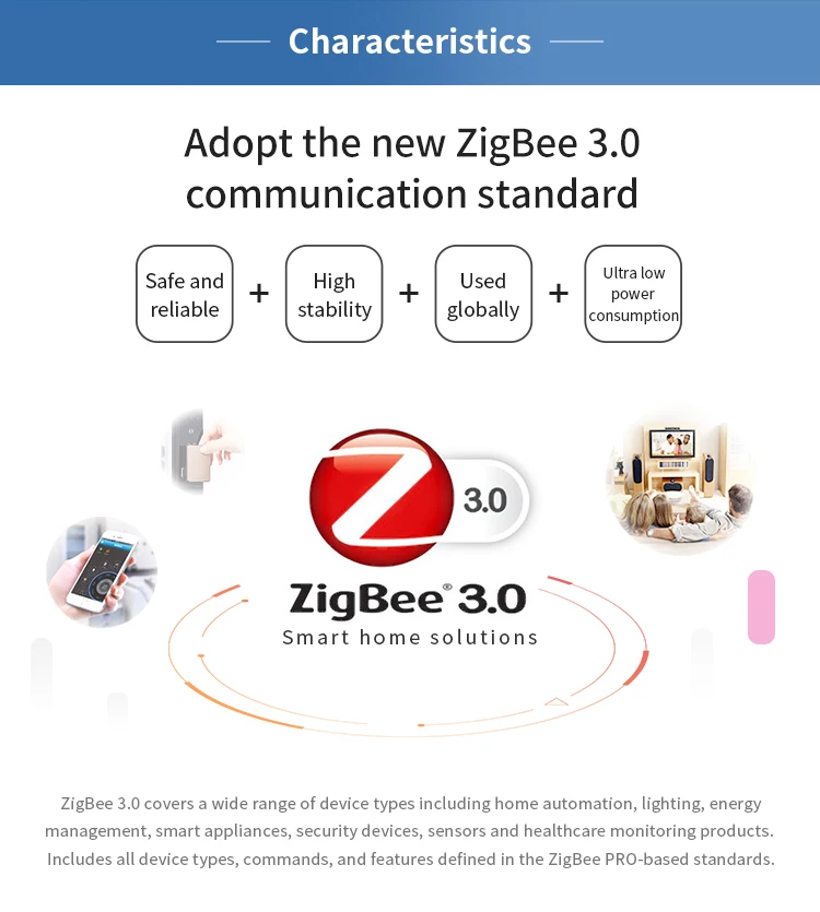 ZigBee 3,0 EFR32 SMD IoT отверстие для штампа IPEX E180-ZG120B беспроводной приемопередатчик модуль умный дом сетевой передатчик низкой мощности