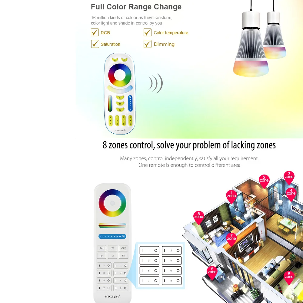Miboxer FUT092/FUT089 2 4G 4 Zone / 8 RGB + CCT пульт дистанционного управления умный светодиодный светильник с