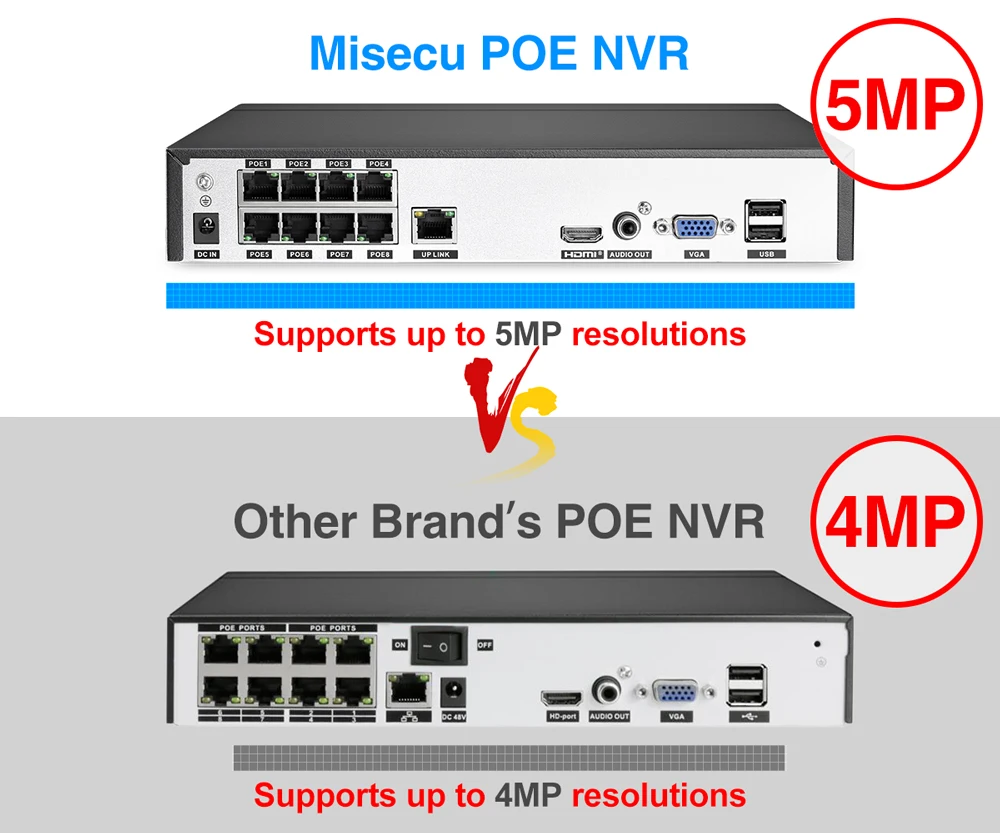 MISECU HD 8CH 5MP POE камера безопасности комплект системы H.265 аудио запись IP камера ИК Открытый Крытый водонепроницаемый видео Surveillanc