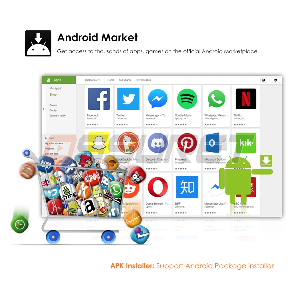 Excellent 2G RAM Android9.0 Car Multimedia player GPS For V W/Golf/Tiguan/Skoda/Fabia/Rapid/Seat/Leon/Skoda RDS Steel wheel control Camera 5 Excellent 2G RAM Android9.0 Car Multimedia player GPS For V W/Golf/Tiguan/Skoda/Fabia/Rapid/Seat/Leon/Skoda RDS Steel wheel control Camera 5