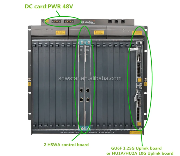 Хорошая цена Fiberhome OLT оптический gpon/epon an5516-01 большой olt