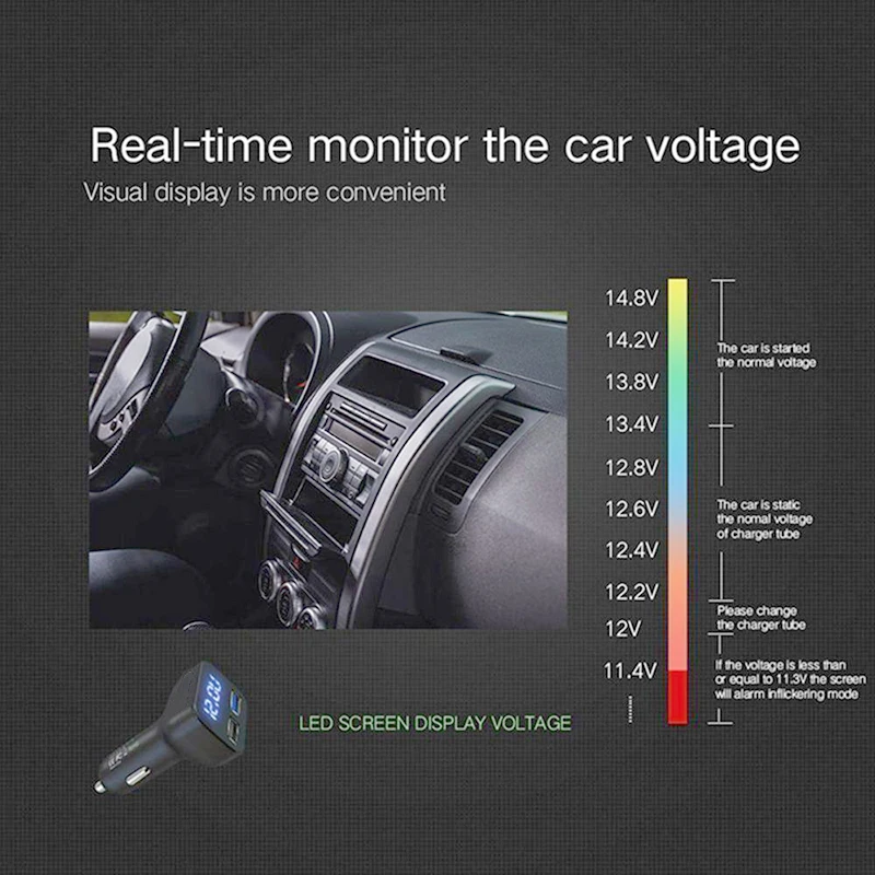 monitor de temperatura A0127 Term/ómetro digital LED para coche volt/ímetro bater/ía cargador USB