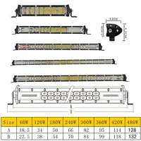 Car Lights