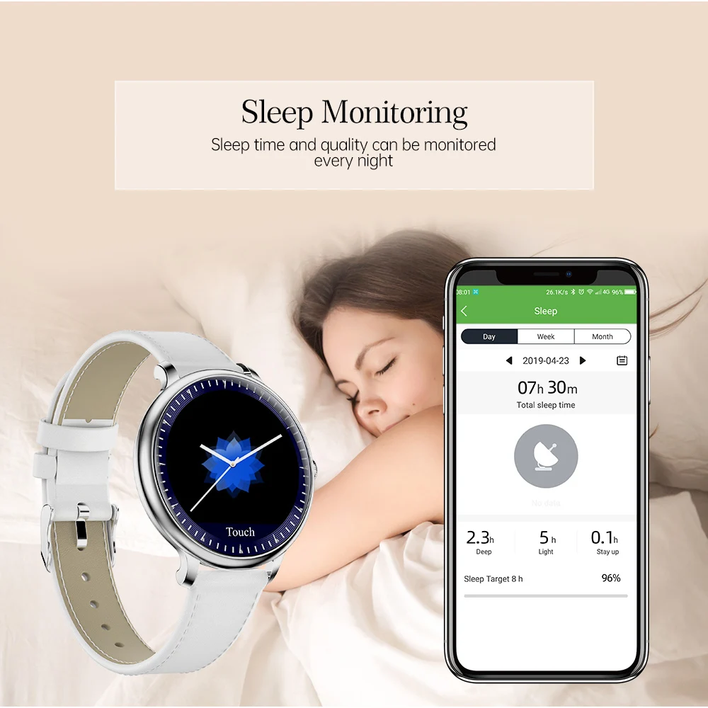 AVATTO WiFi Smart Thermostat Temperature