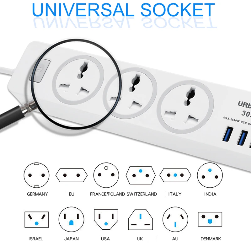Urbantin настенный USB Мощность пропилен каучука прокладки с 3 Порты портами (стандарт