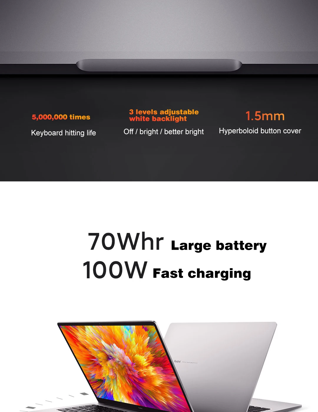 Xiaomi RedmiBook Pro 15 Laptop Intel Core i7-11370H/i5-11300H 16+