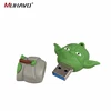 External Storage