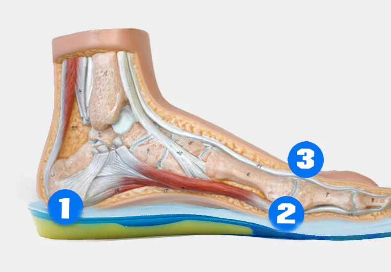 Силиконовые стельки, гелевые ортопедические стельки для ног, обувь для ног, спортивная стелька, амортизирующие стельки, ортопедические стельки