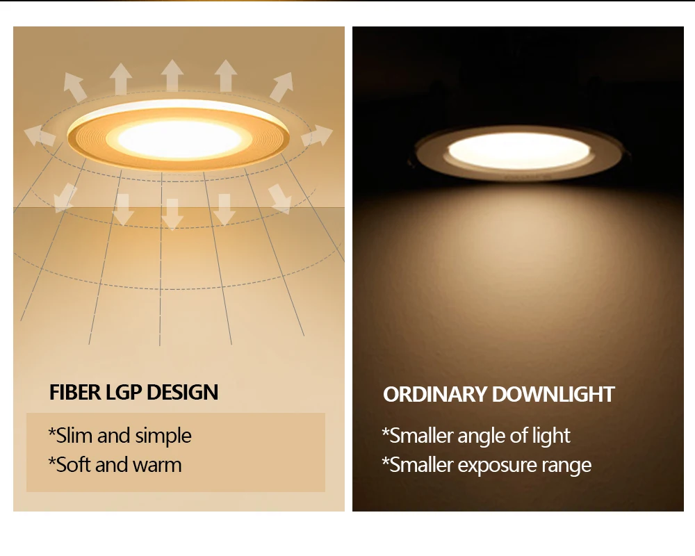 LUCKY LED Downlight Dimmable 220v 110V Round Led Spot 5W 7W RGB Led Recessed Ceiling Down Light for Room with IR Remote Control