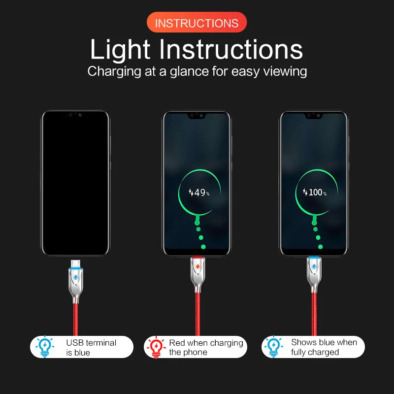 ANKNDO usb type-C кабель для huawei Mate30 P30 P20 Pro Lite 2.3A зарядный шнур для samsung Xiaomi Redmi Micro Usb кабель