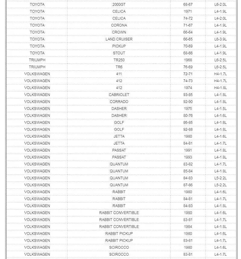 4 шт. Иридиум IX свеча зажигания OEM# BPR6EIX для AUDI для BMW для V.W SUBARU для NISSAN