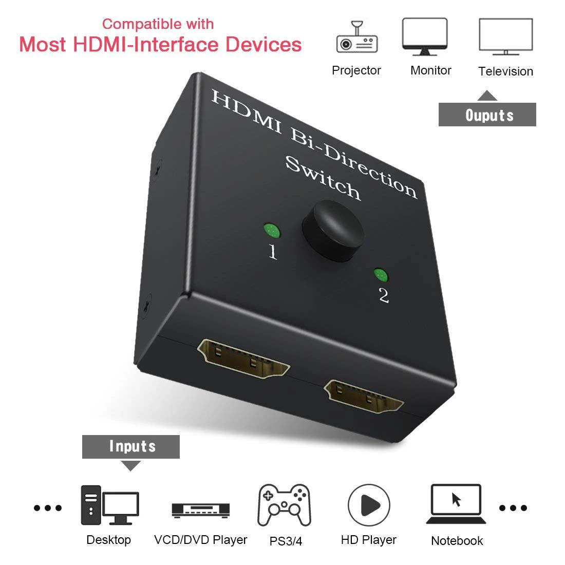 HDMI переключатель двухнаправленного 4K HDMI разветвитель 2X1 коммутатор для PS4 Roku Express поддерживает Ultra HD 4K 3D 1080P