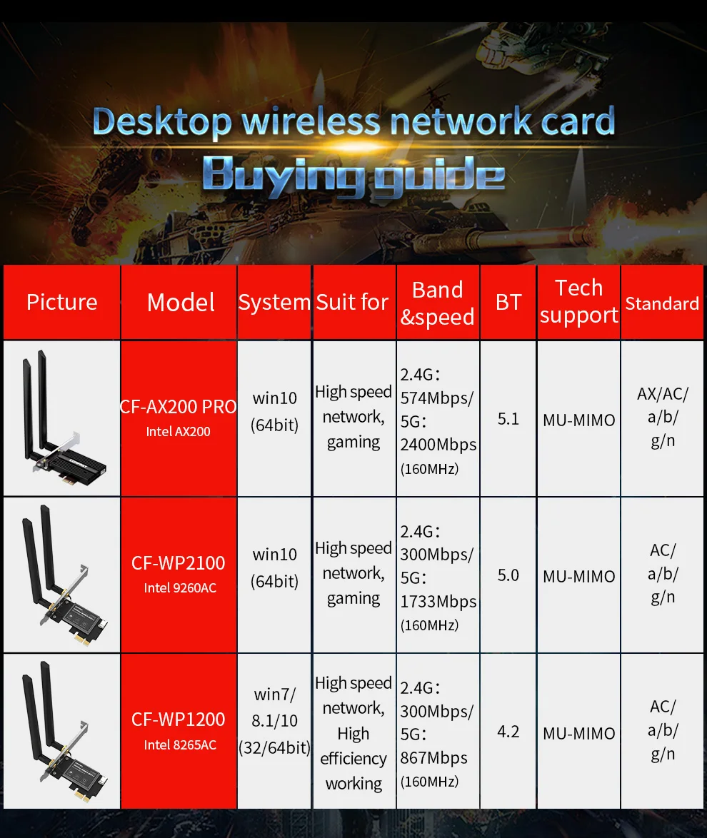 CF-AX200-PRO详情页_14(1)