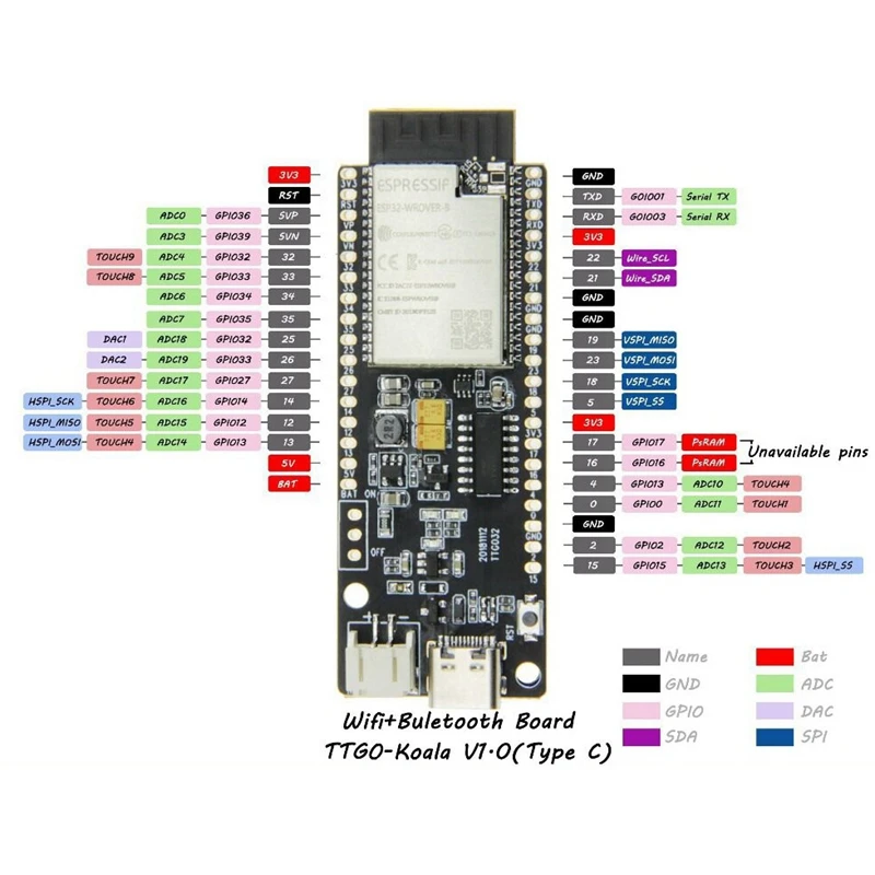 T-Koala Esp32 Wifi и Bluetooth модуль 4 МБ макетная плата на основе Esp32-Wrover-B