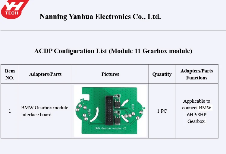 ACDP module 11( Gearbox Module)