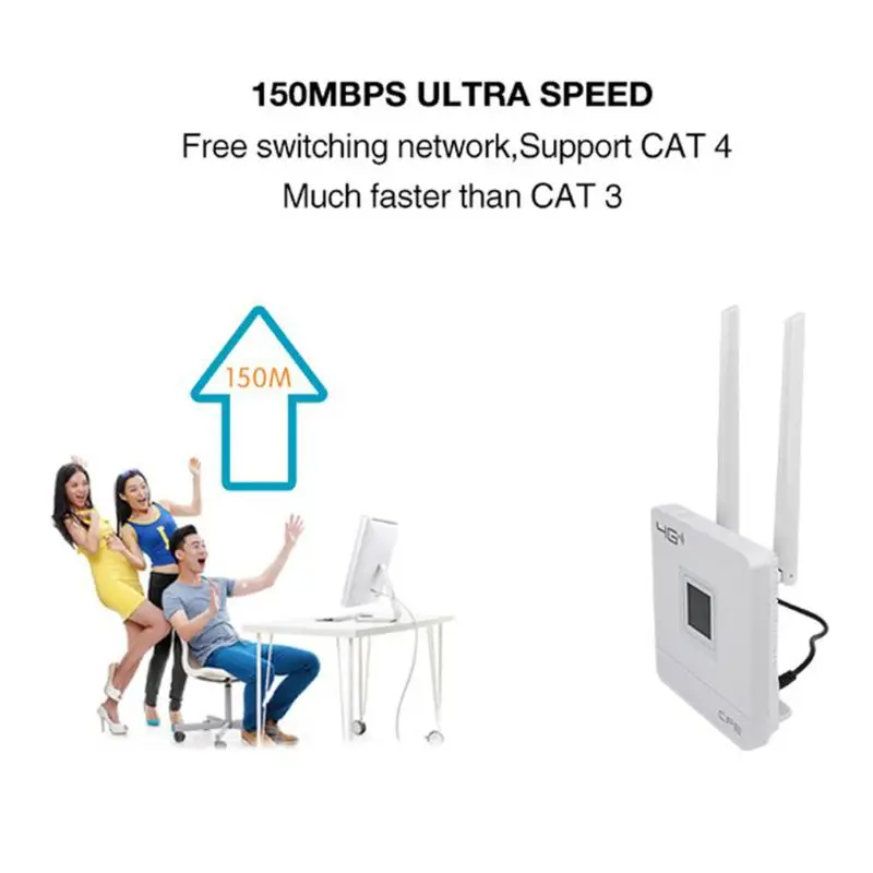 Разблокированный 150 Мбит/с 4G LTE CPE мобильный WiFi беспроводной маршрутизатор с портом LAN SIM Слот