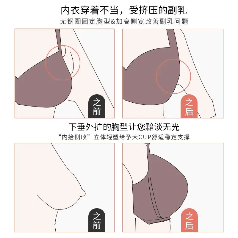 Guoenenyy New Sexy Lace bra for women Wire Free Seamless Lingerie Adjusted bras underwear Bralette lingerie female
