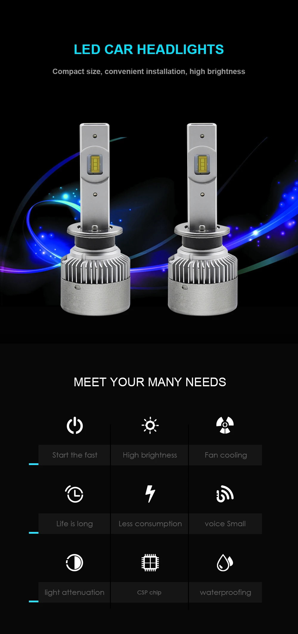 EURS H7 H4 LED H11 H1 9005 9006 9012 LED Car Headlight Bulbs 55W 72000LM 6000K Auto Headlamp Fog Light 12V 24V R3 LED Lamps Kit