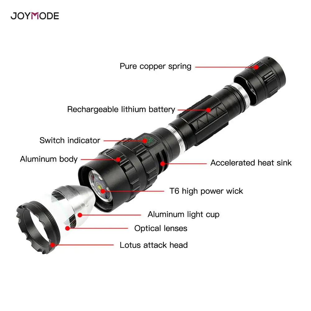 JOYMODE светодиодный светильник-вспышка, ультра яркий фонарь L2, походный светильник, 5 режимов переключения, водонепроницаемый, масштабируемый, велосипедный светильник, с батареей 18650
