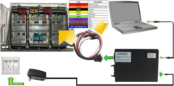 KESS KTAG V7.02 KESS V2 V5.017 V2.47 ECU чип тюнинг онлайн версия красный Ktag Kess V2 V2.47 Kess 5,017 K-TAG OBD2 Master