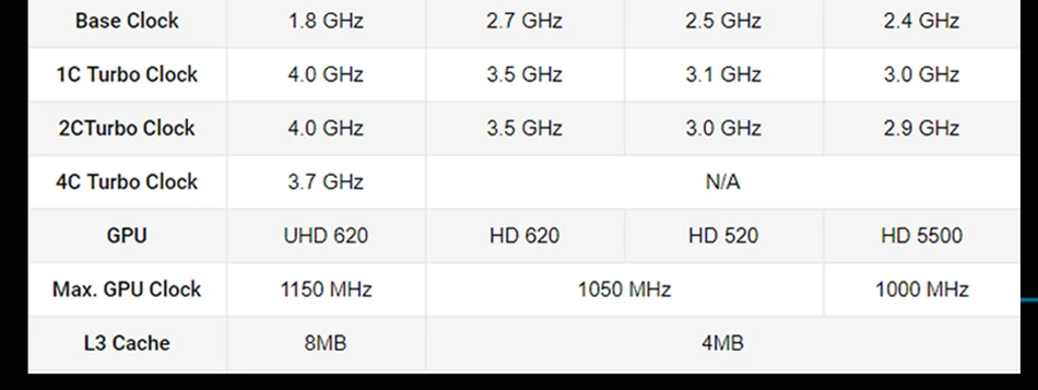 ToptonDDR4 мини-ПК Intel Core i7 8550U 16 Гб ОЗУ 512 ГБ SSD опция Nuc мини-компьютер i5 8250U windows 10 Pro четырехъядерный тип-c HDMI