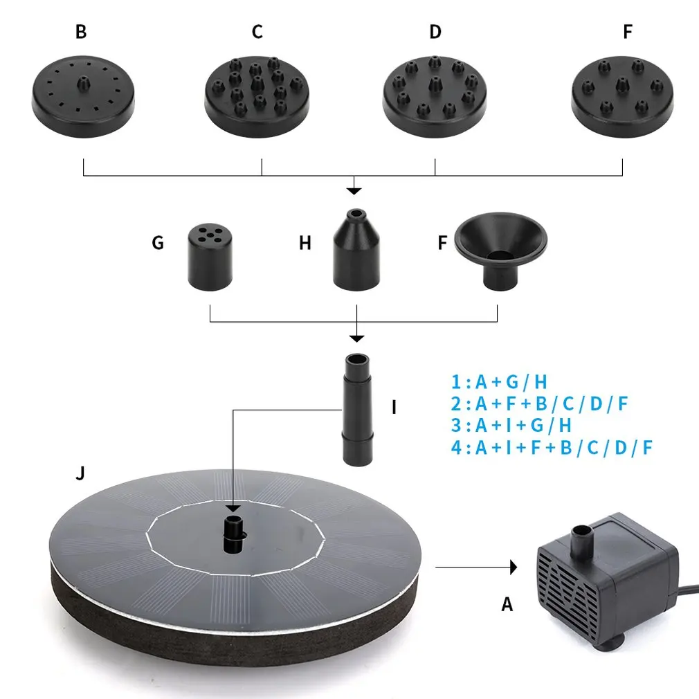 

Battery Enhanced Solar Fountain Pump Backup Solar Panel Kit Strong Pressure High Water Flower Solar Fountain Pump Drop Shipper