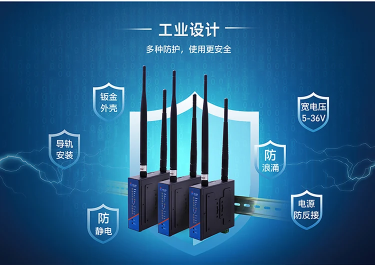 4G беспроводной маршрутизатор карта полный Netcom промышленного класса с Wifi направляющая установка с сетевым портом Usr-g806