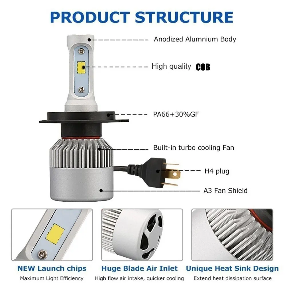 Vehemo S2 H4/HB2/9003 6500K светодиодный фонарь для автомобильных фар Светодиодный противотуманный фонарь для Авто освещения в сборе высокой мощности