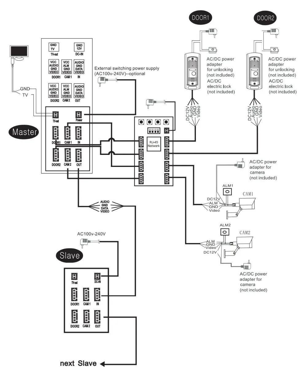 Wiring Diagram