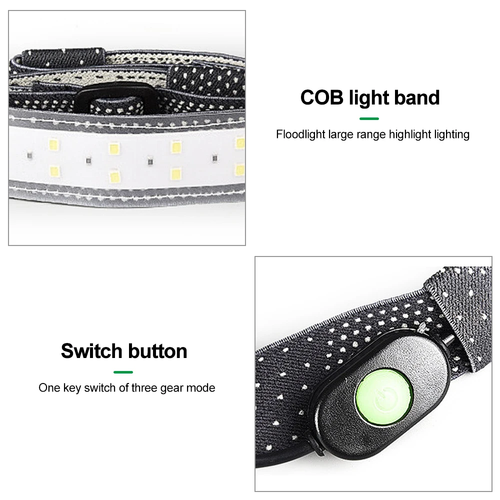 (🔥Hot Summer Sale – 50% Off) Strip Cob Headlamp