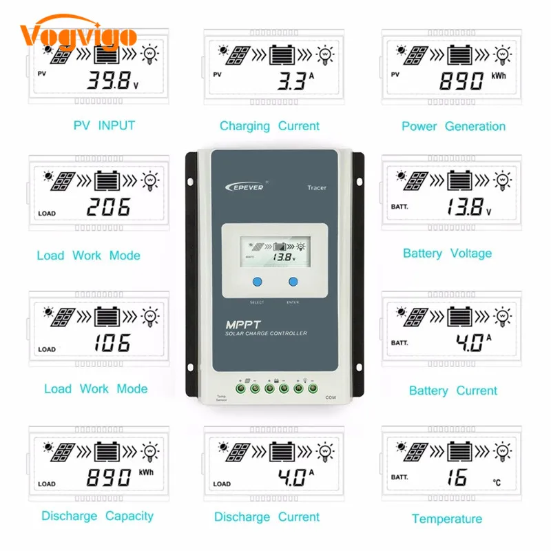 EPever MPPT 40A/30A/20A/10A Солнечный контроллер заряда черный-светильник ЖК-солнечный регулятор для 12 В 24 В свинцово-кислотных литий-ионных батарей
